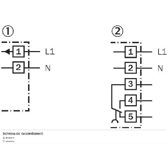 Cellule Barrage RELAIS SPDT P=60m LO/DO 20-250Vac/dc / Bornier-Lire la description