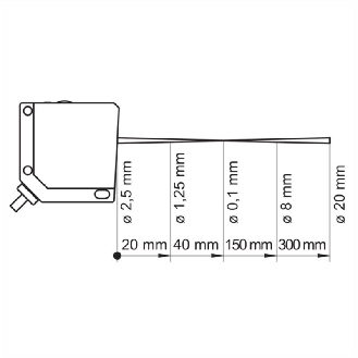 Cellule EAP PNP P=25-300mm (40mm) Pot. Laser LO/DO / M12 4P-Lire la description