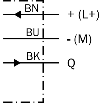 Cellule Bar. reflex NPN P=4m Pot. LR LO/DO 10-30Vdc / Câble 2m-Lire la description