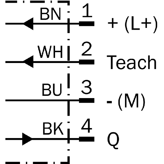 Cellule EAP PNP P=90mm Teach-ext PinPoint Ligne LO / M08 4P+C0.2m-Lire la description