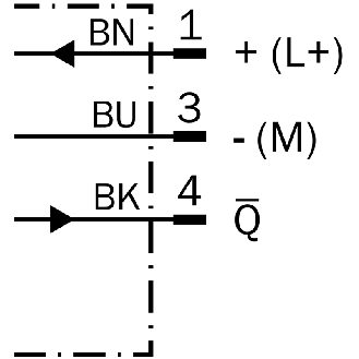 Cellule Bar. reflex PNP/NPN P=4,5m PinPoint DO / M08 3P-Lire la description