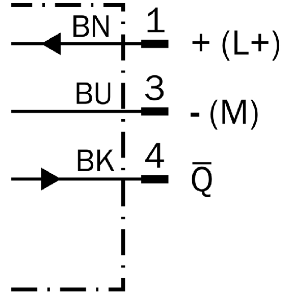 Cellule Bar. reflex PNP/NPN P=4,5m PinPoint DO / M08 3P-Lire la description