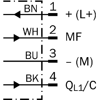 Cellule EAP PNP/NPN P=1,6m PinPoint LO/DO IO-Link / M12 4P+C0.3m-Lire la description