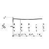 Cellule Bar. reflex PNP P=4,5m Laser LO/DO Métal 10-30Vdc / M08 4P