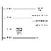 Cellule Bar. reflex M12 NPN P=2,5m IR LO/DO Métal Axial M12 4P