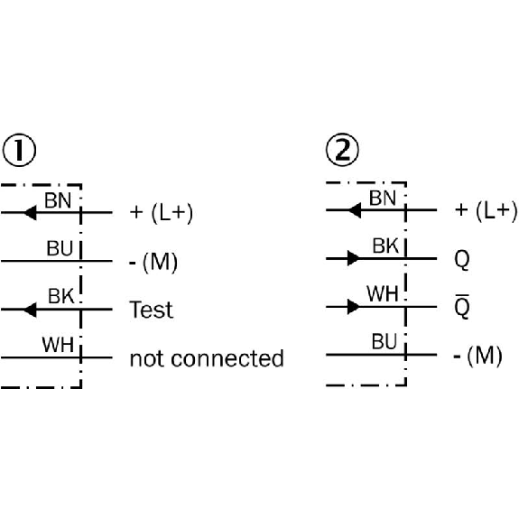 Cellule Barrage (E+R) NPN P=20m Pot. LR LO/DO E. test / Câble 2m-Lire la description
