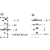 Cellule Barrage (E+R) NPN P=20m Pot. LR LO/DO E. test / Câble 2m