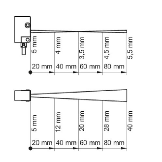 Cellule EAP NPN P=80mm Pot. LR LO/DO Plast. / M08 4P-Lire la description