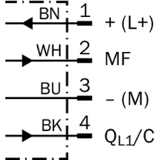 Cellule EAP PNP/NPN P=500mm Teach-ext IO-Link PinPoint LO/DO M12 4P-Lire la description