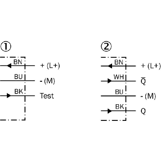Cellule Barrage (E+R) PNP P=10m PinPoint LO/DO E. test / Câble 2m-Lire la description
