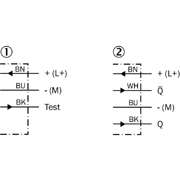 Cellule Barrage (E+R) PNP P=10m PinPoint LO/DO E. test / Câble 2m Cellule Barrage (E+R) PNP P=10m PinPoint LO/DO E. test / Câble 2m-Lire la description