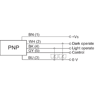 Cellule EAP PNP P=2.5m Laser LO / M12 5P-Lire la description
