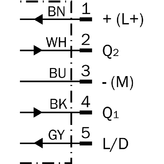 Cellule EAP PNP/NPN P=2.5m Laser LO / M12 5P Cellule EAP PNP/NPN P=2.5m Laser LO / M12 5P-Lire la description