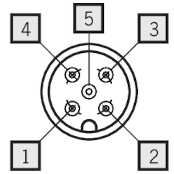 Fdc monopiste de précision N01, Poussoir à galet, SPDT, M12 5P-Lire la description
