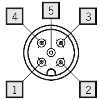 Fdc monopiste de précision N01, Poussoir à galet, SPDT, M12 5P
