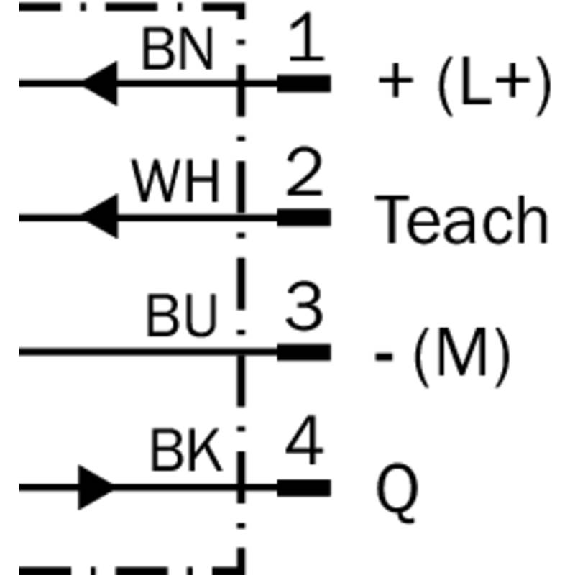 Cellule Bar. reflex transp. PNP P=5m Teach LO Inox WD / M08 4P Cellule Bar. reflex transp. PNP P=5m Teach LO Inox WD / M08 4P-Lire la description