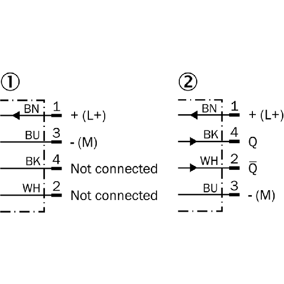 Cellule Barrage (E+R) NPN P=60m Teach Laser LO/DO / M12 4P-Lire la description