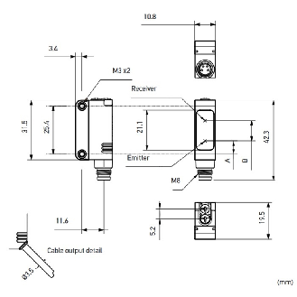 Cellule EAP NPN P=250mm Pot. Laser LO/DO / M08 4P-Lire la description