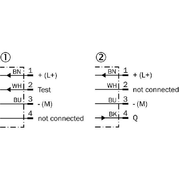Cellule Barrage M18 PNP P=20m IR LO Métal Axial / M12 4P-Lire la description