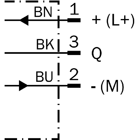 Cellule Bar. reflex PNP P=1.2m PinPoint DO / Connect.+C0.1m-Lire la description