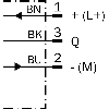 Cellule Bar. reflex PNP P=1.2m PinPoint DO / Connect.+C0.1m