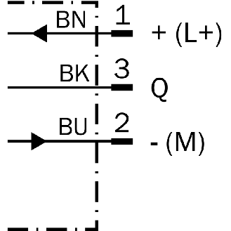 Cellule Bar. reflex PNP P=1.2m PinPoint DO / Connect.+C0.1m-Lire la description