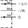 Cellule Bar. reflex transp. PNP P=6m Pot. PinPoint LO/DO / Câble 2m