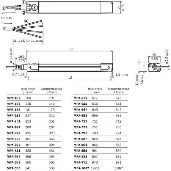 DPM Vérins Plage de mesure 215mm 4-20mA/0-10V IO-Link, Câble 2m PUR DPM Vérins Plage de mesure 215mm 4-20mA/0-10V IO-Link, Câble 2m PUR-Lire la description
