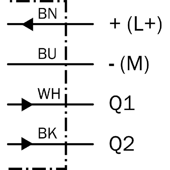 DPM Vérins rainure en C PNP(x2) NO 10-30Vdc / Câble 2m DPM Vérins rainure en C PNP(x2) NO 10-30Vdc / Câble 2m-Lire la description
