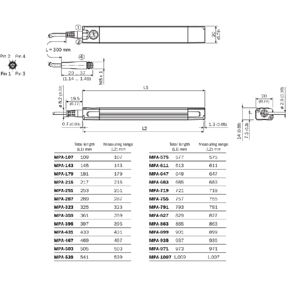 DPM Vérins Plage de mesure 395mm 4-20mA/0-10V, IO-Link, M08 4P+C0.3m DPM Vérins Plage de mesure 395mm 4-20mA/0-10V, IO-Link, M08 4P+C0.3m-Lire la description