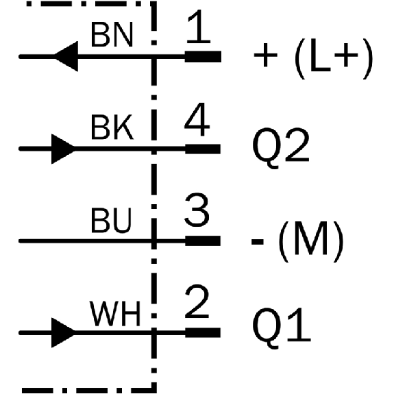 DPM Vérins Rainures en C PNP (x2) lg19.5mm 10-30Vdc / M12 4P+C0.3m-Lire la description