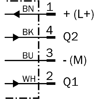 DPM Vérins Rainures en C PNP (x2) lg19.5mm 10-30Vdc / M12 4P+C0.3m-Lire la description