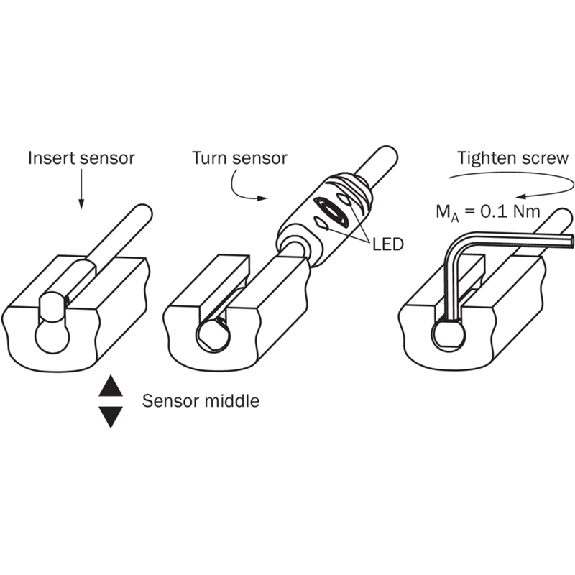 DPM Vérins rainure en C PNP (x2) NO lg19.5mm 12-30Vdc / M12 4P+C0.3m DPM Vérins rainure en C PNP (x2) NO lg19.5mm 12-30Vdc / M12 4P+C0.3m-Lire la description