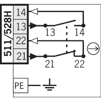 Int.de séc. Levier rotatif à galet acier 1O+1F rupt. brusque, 1xM20-Lire la description