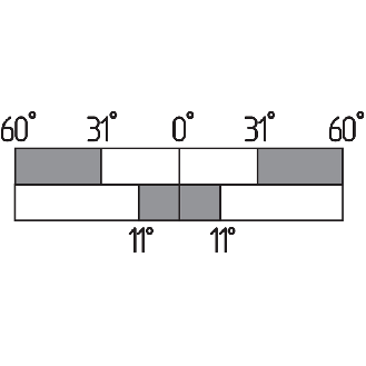 Int.de position Levier rotatif à galet 1NO+1NF, 3xM20-Lire la description