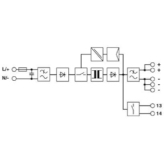 Alim. à découpage 12VDC 10A 120W, 1PH 230VAC, Push-in-Lire la description