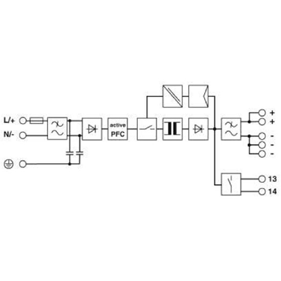 Alim. à découpage 24VDC 20A 480W, 1PH 100-240VAC, Push-in Alim. à découpage 24VDC 20A 480W, 1PH 100-240VAC, Push-in-Lire la description