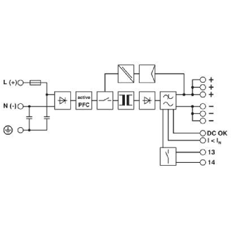 Alim. à découpage 24VDC 5A 120W, 1PH 230VAC-Lire la description