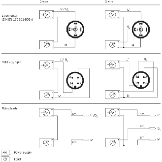 Capteur de pression 0 .. 0.1 bar, 4-20mA, G ¼ A DIN 3852-E-Lire la description