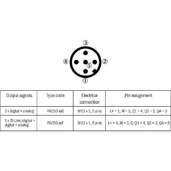Capteur de pression (Air) 0 .. 6 bar, 2xPNP/NPN+ANA, G 1/4 (x2)-Lire la description