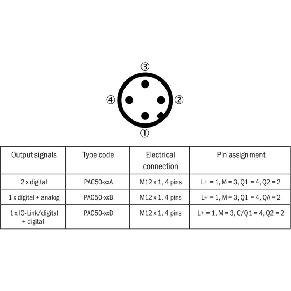 Capteur de pression (Air) -1 .. 1 bar, 2xPNP/NPN, PIF 4 mm + G 1/4-Lire la description
