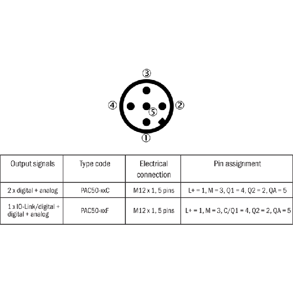 Capteur de pression (Air) -1 .. 10 bar, 2xPNP/NPN+ANA, G 1/4 (x2)-Lire la description