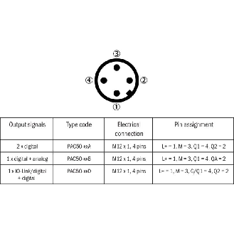 Capteur de pression (Air) -1 .. 10 bar, 2xPNP/NPN, G 1/4 (x2)-Lire la description