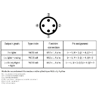 Capteur de pression (Air) -1 .. 1 bar, 2xPNP/NPN, G 1/4 (x2)-Lire la description