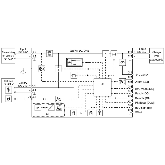 Alimentation secourue E: 24VDC / S: 24VDC / 10 A, RJ45 (EtherNet/IP) Alimentation secourue E: 24VDC / S: 24VDC / 10 A, RJ45 (EtherNet/IP)-Lire la description
