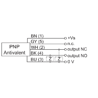 DPI M30 PNP NO+NF P18mm noyé 60(30)mm Laiton / M12 4P-Lire la description