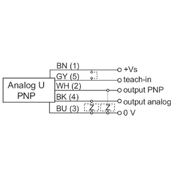 DPI M12 ANA 0-10Vdc PNP P0-6mm quasi-noyé lg60mm 12-36Vdc / M12 5P DPI M12 ANA 0-10Vdc PNP P0-6mm quasi-noyé lg60mm 12-36Vdc / M12 5P-Lire la description