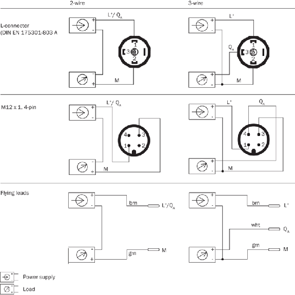 Capteur de pression 0 .. 16 bar, 0-10V, 1/4 NPT-Lire la description