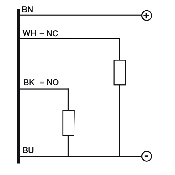 DPI M30 PNP NO+NF P15mm non noyé M12 4P-Lire la description