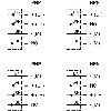 DPI M12 PNP/NPN NO/NF P2mm noyé lg75(53)mm Laiton / M12 4P